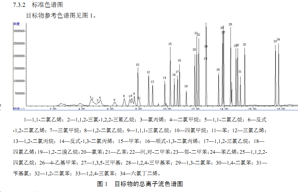 正版资料全年资料大全2024年