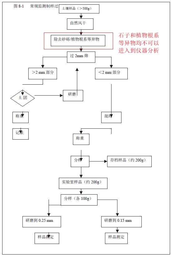 正版资料全年资料大全2024年